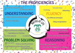 LPS Mathematics Poster (2)-page-001